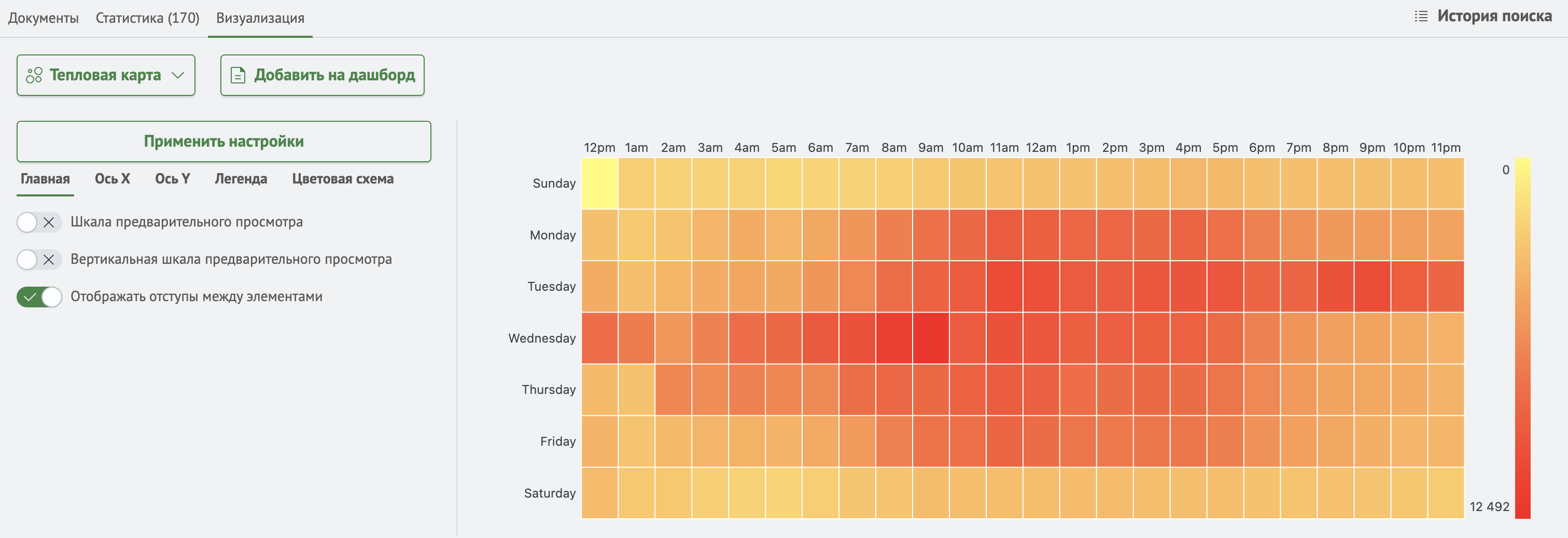 Тепловая карта на странице поиска